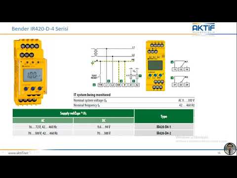 Webinar İzole Güç Sistemleri Ve Uygulama Alanları