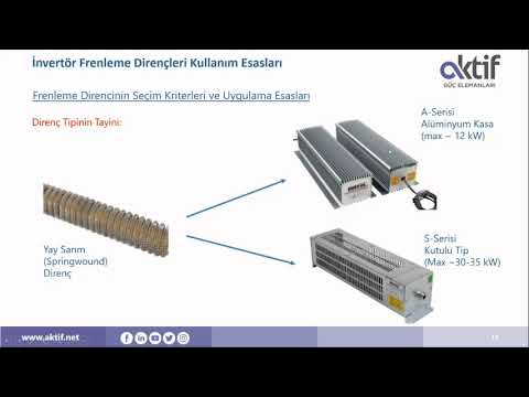 İnvertör Frenleme Dirençlerinin Kullanım Esasları