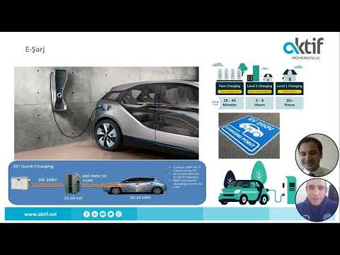 Webinar | Elektrikli Araçlar ve Şarj Sistemleri